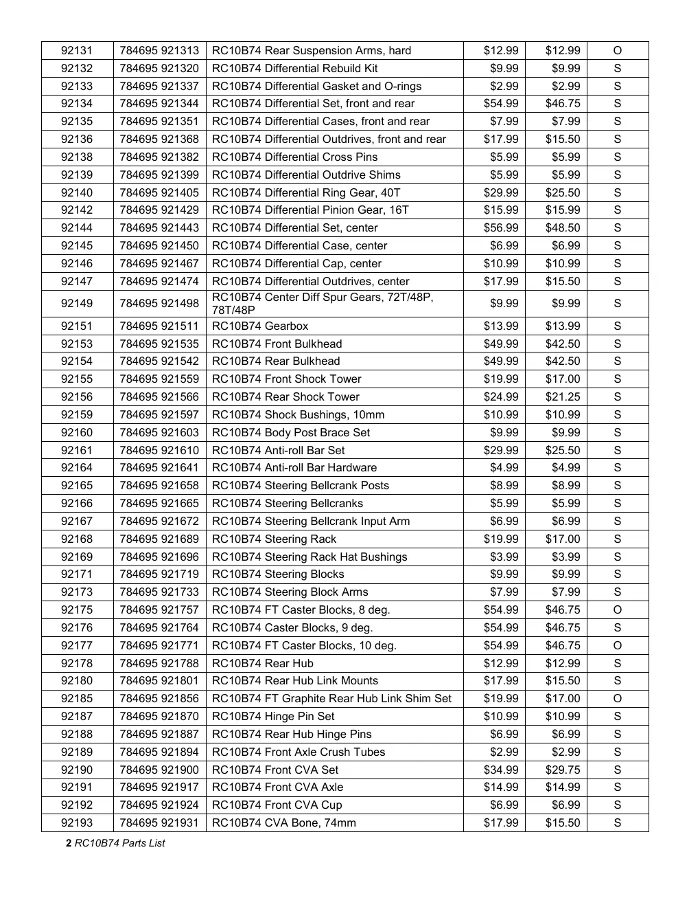 Page 2