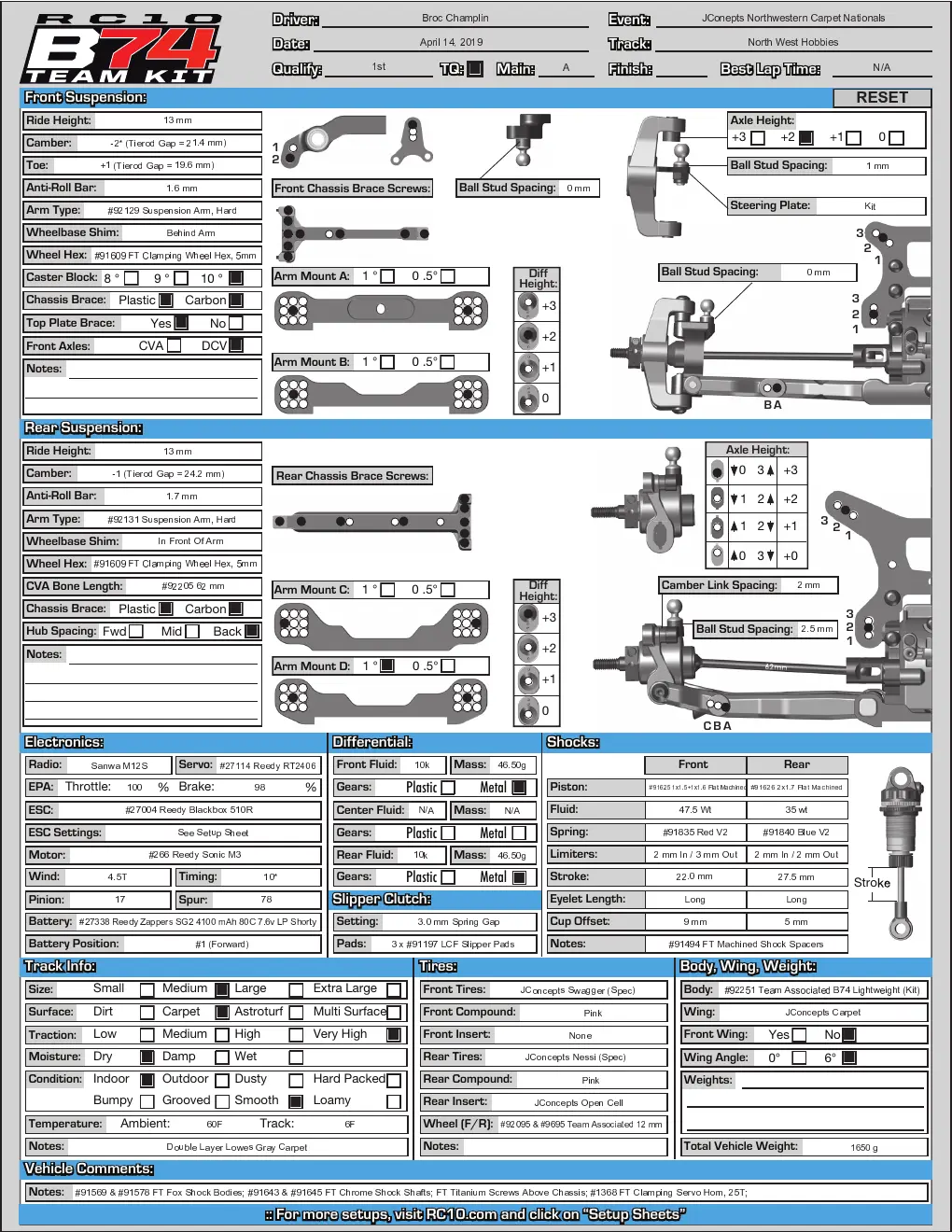 Setup Sheet