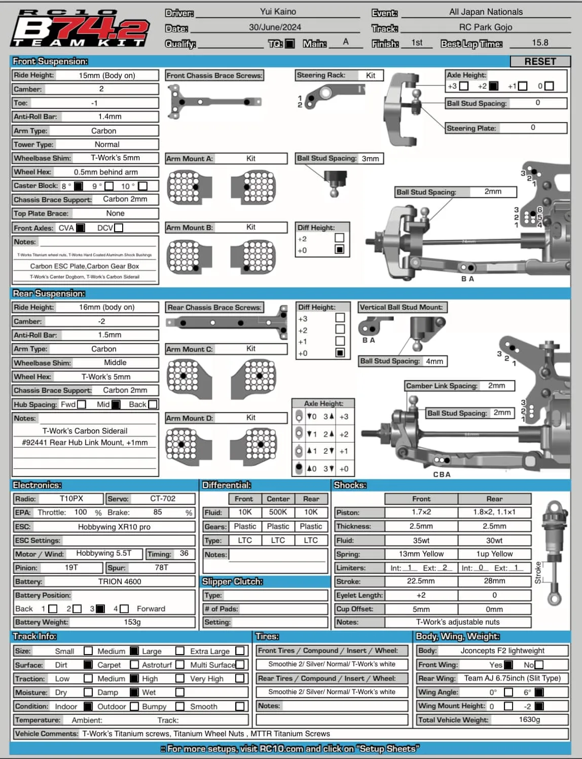 Setup Sheet