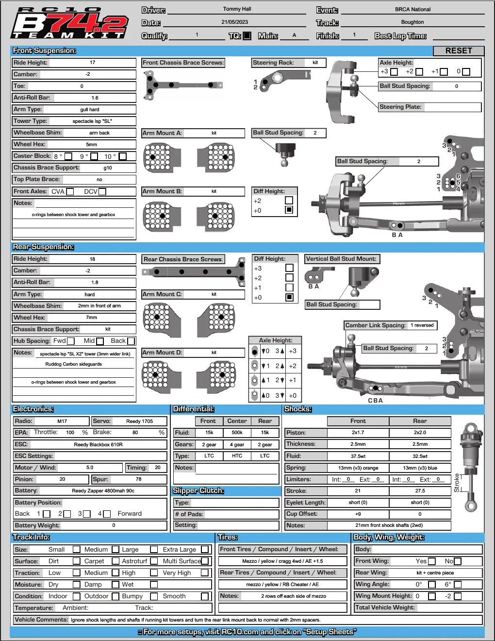 Setup Sheet