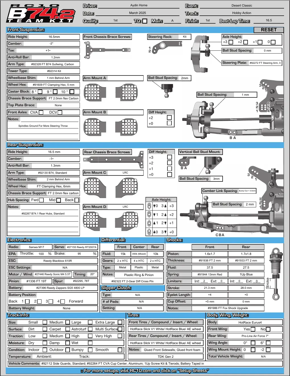 Setup Sheet