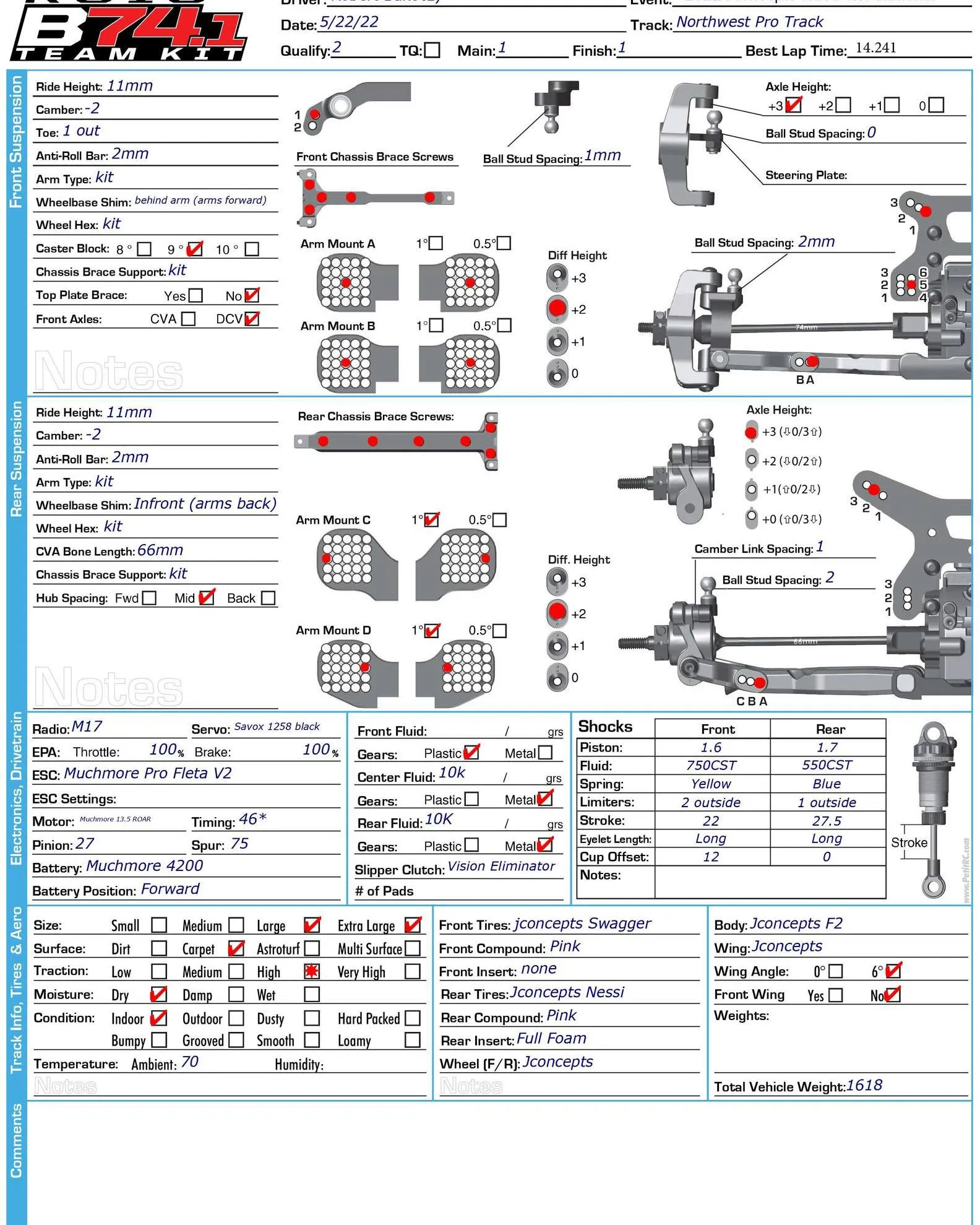 Setup Sheet