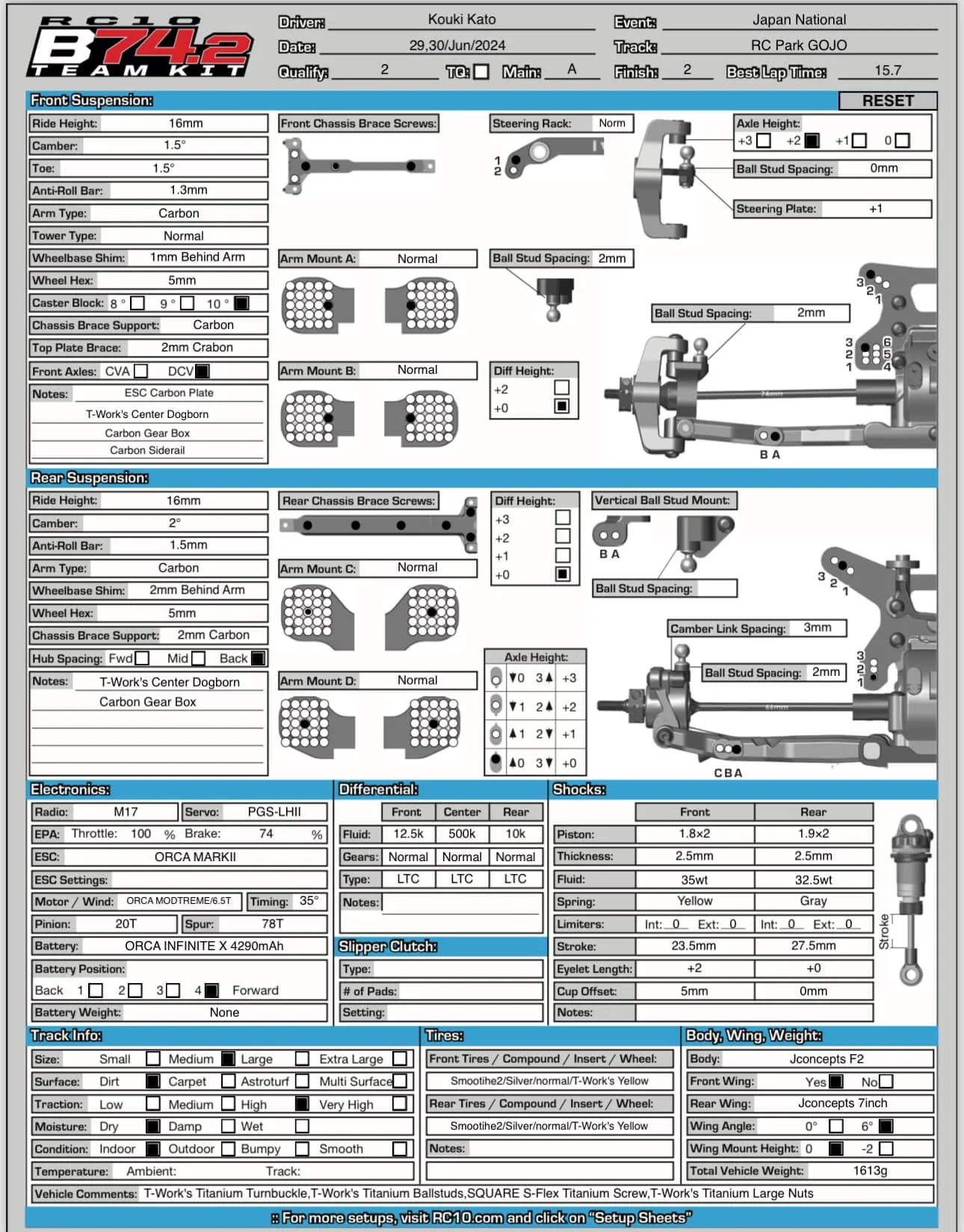 Setup Sheet
