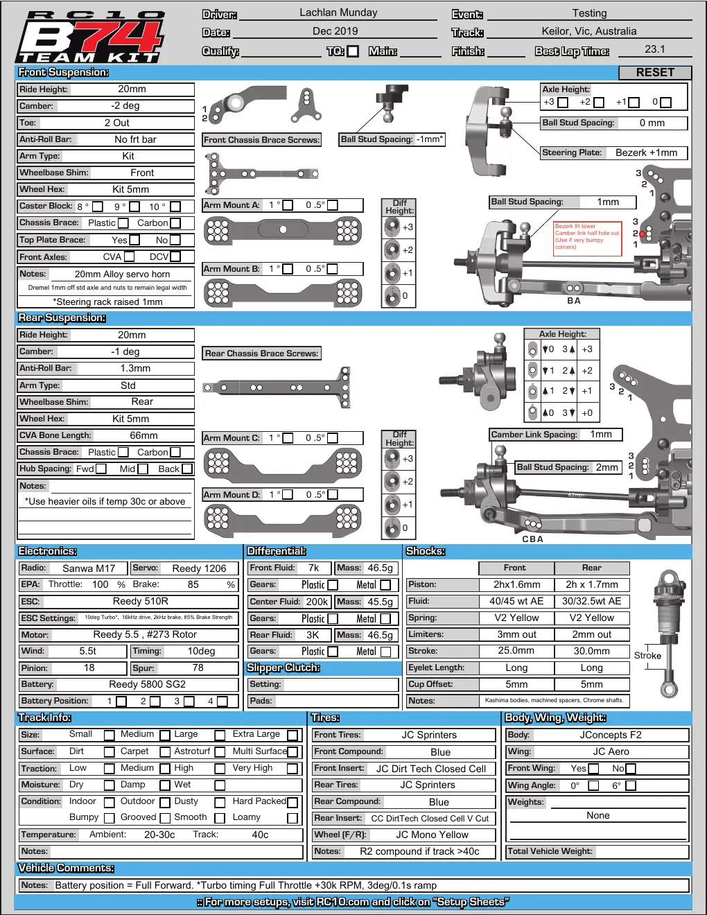 Setup Sheet