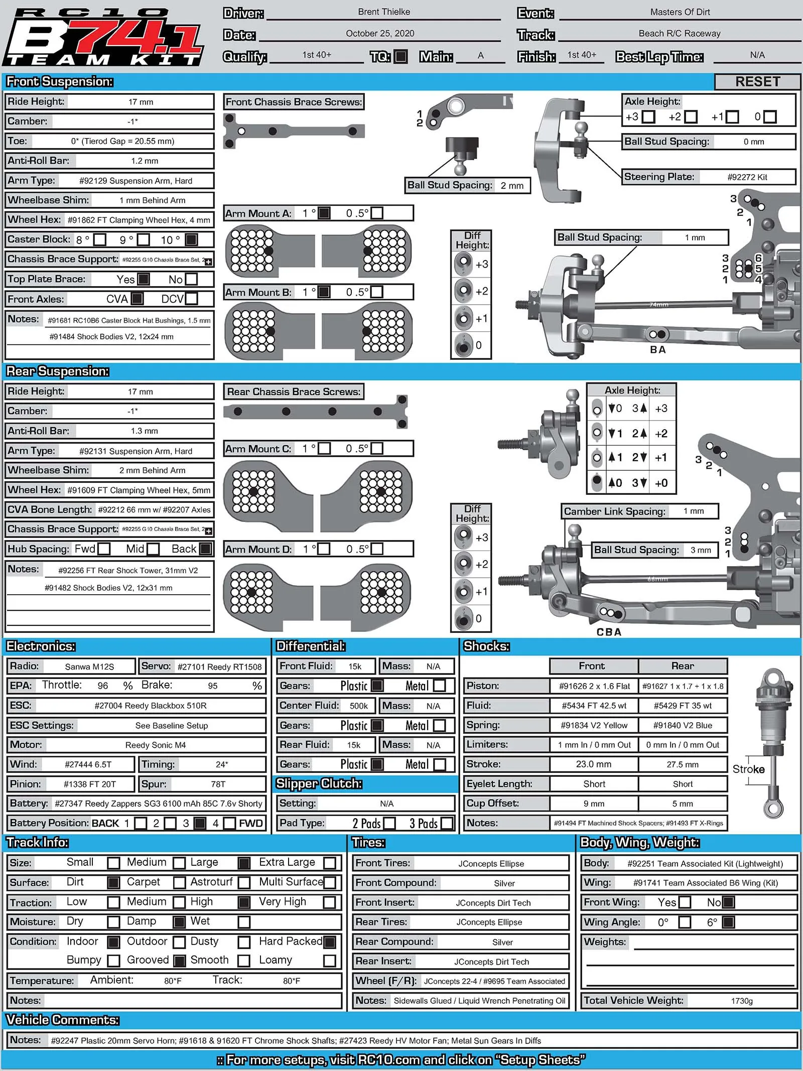 Setup Sheet