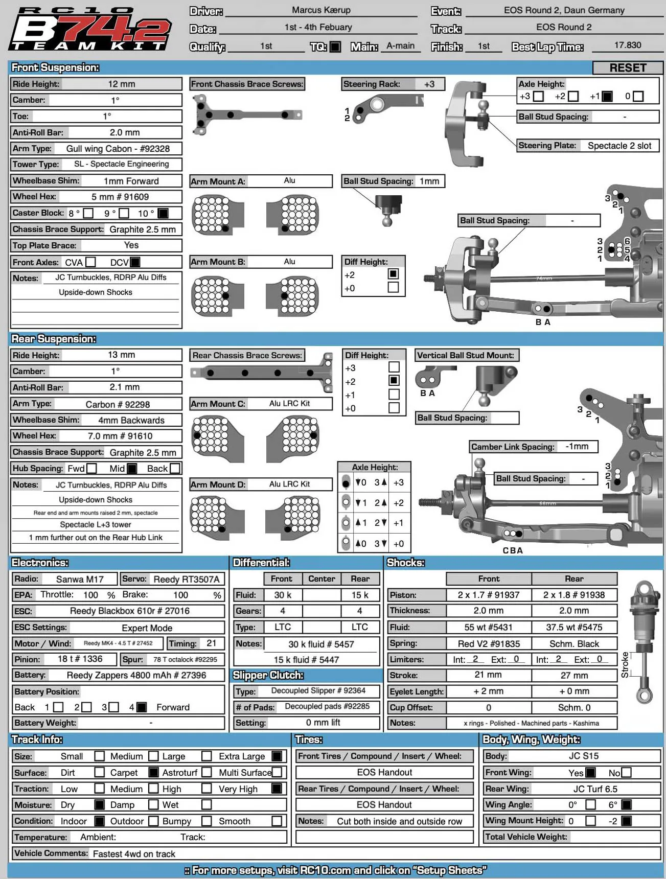 Setup Sheet
