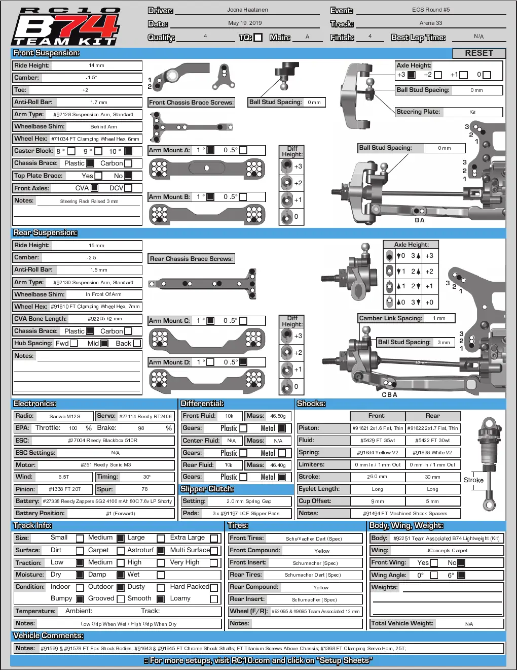 Setup Sheet