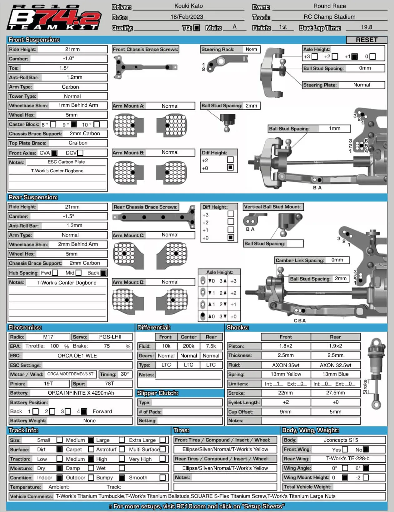 Setup Sheet