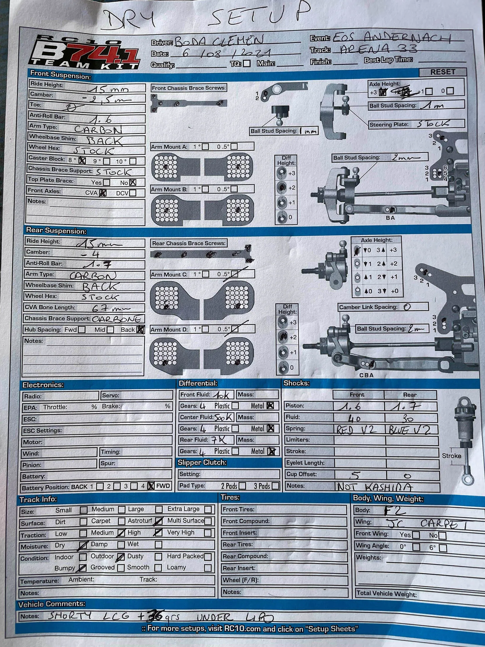 Setup Sheet