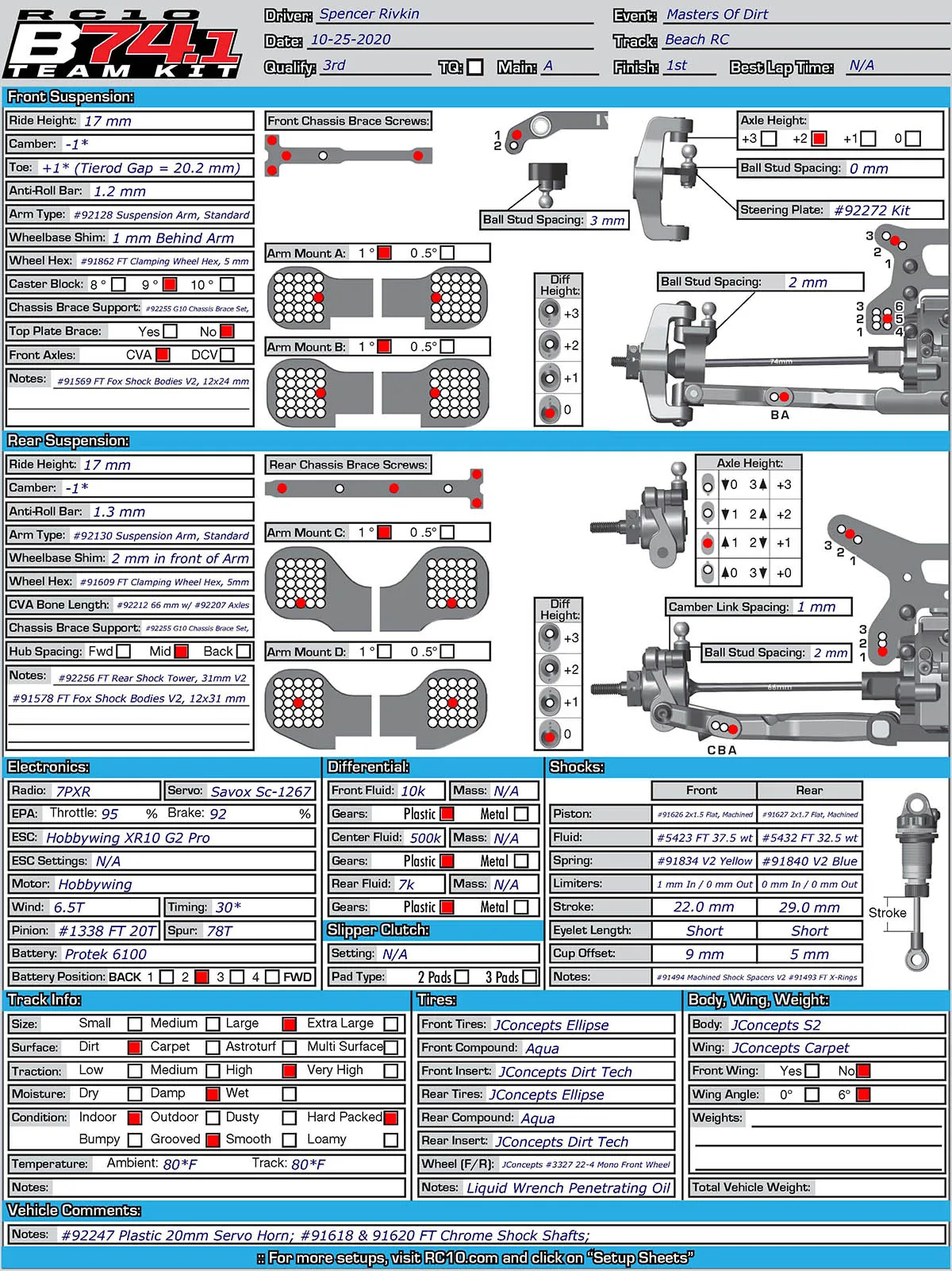 Setup Sheet