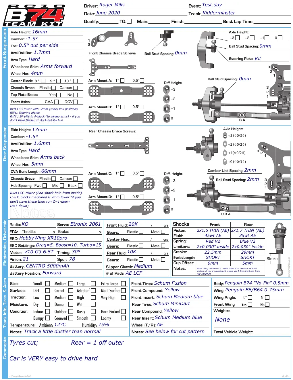 Setup Sheet