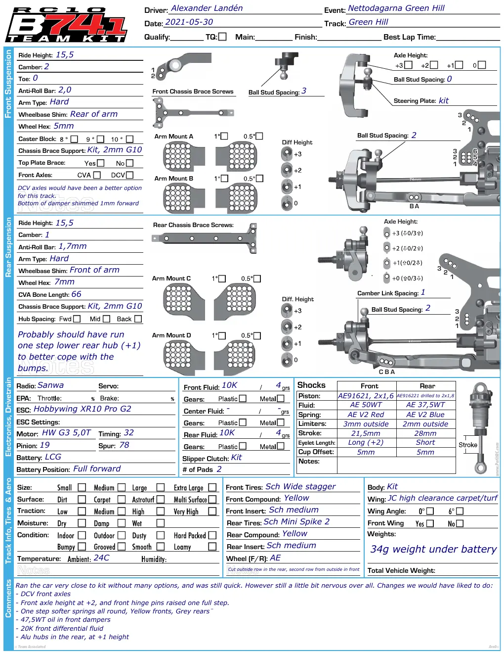Page 1