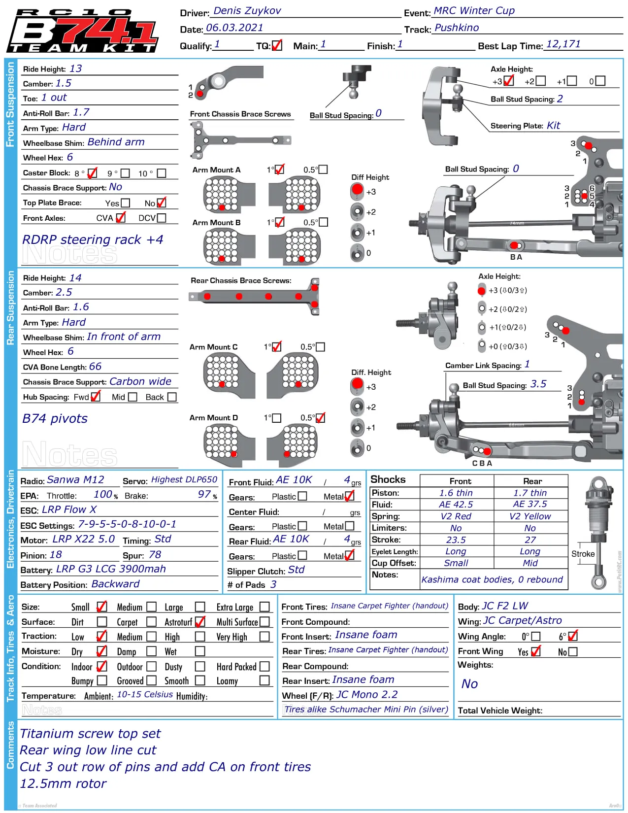 Setup Sheet