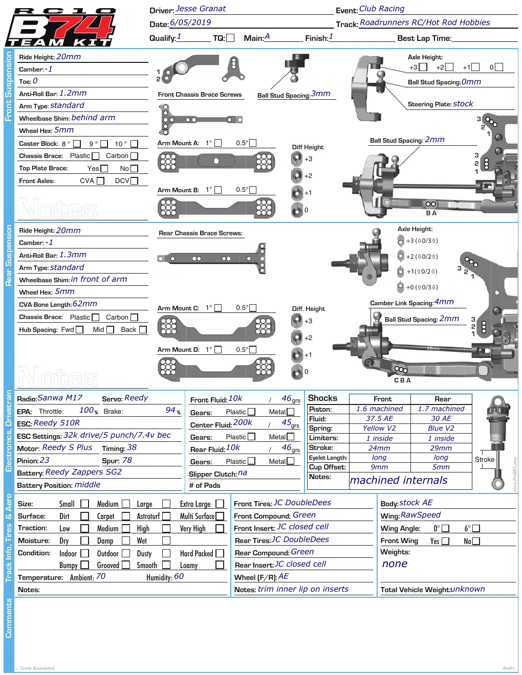 Setup Sheet