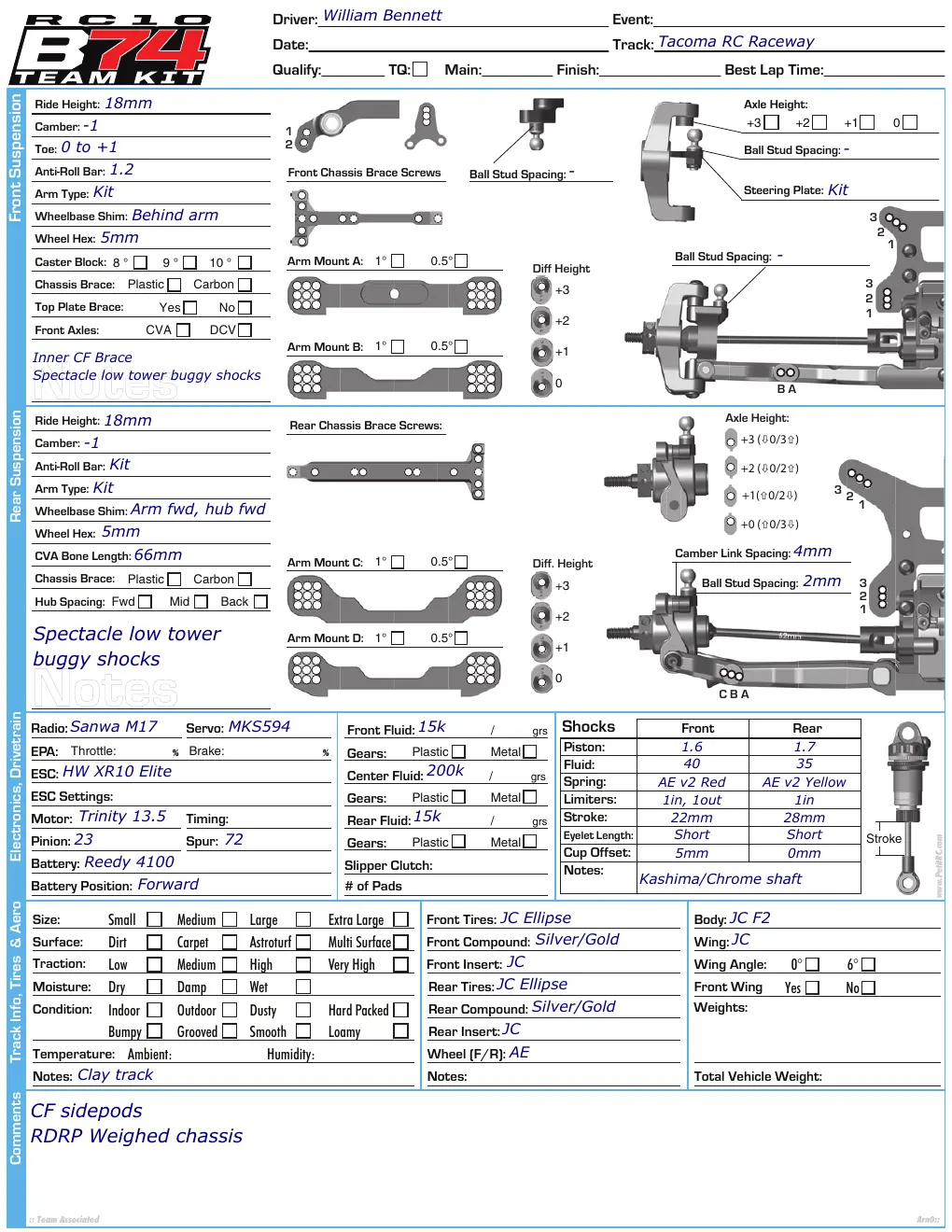 Setup Sheet
