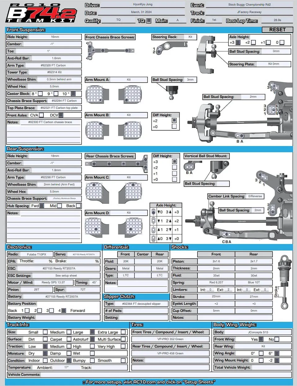 Setup Sheet