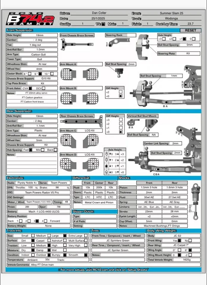Setup Sheet