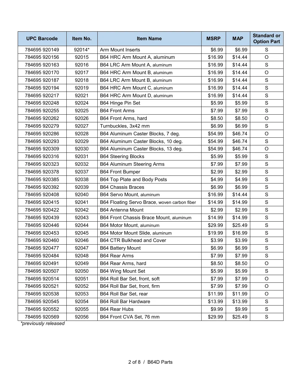 Page 2