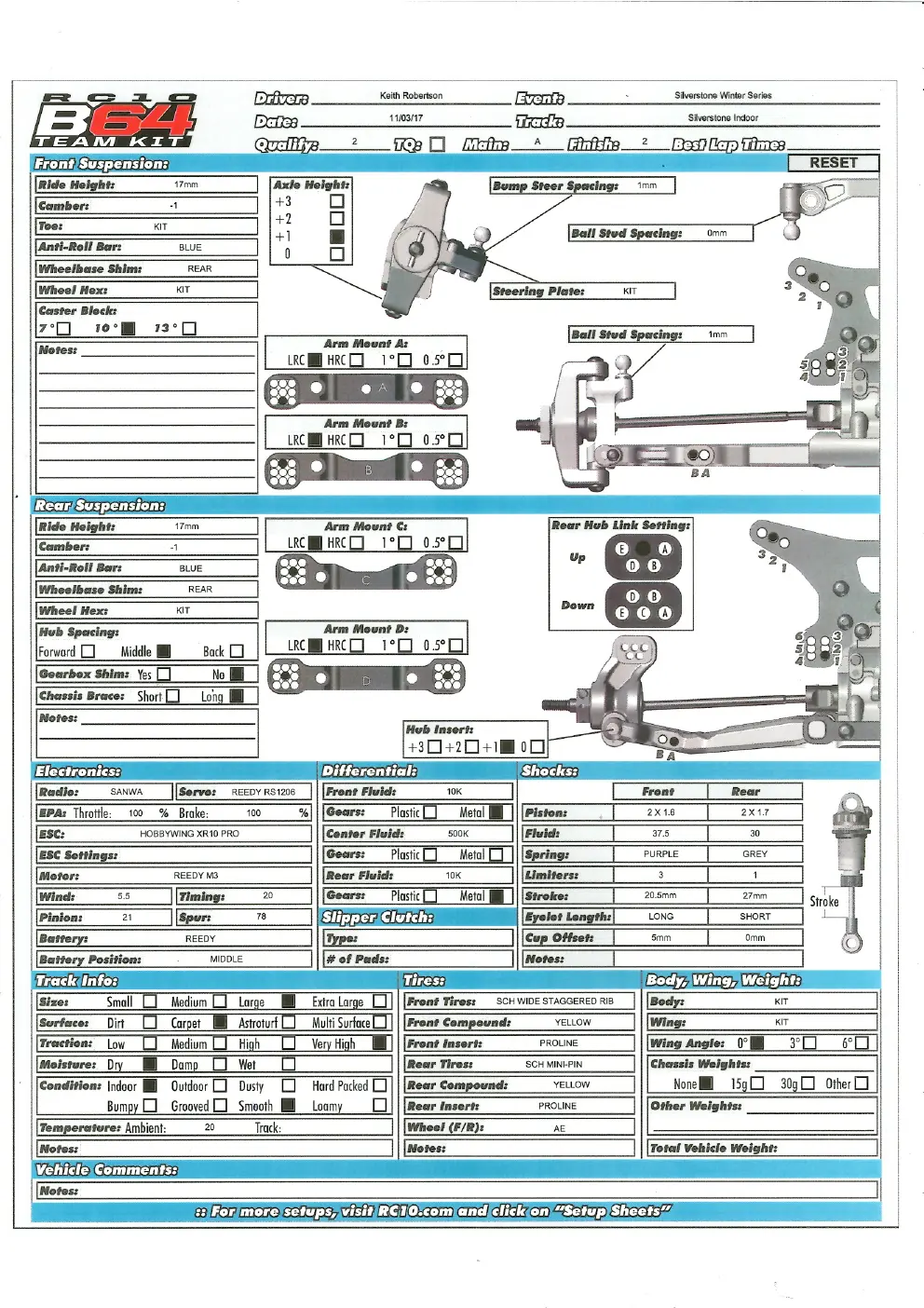 Setup Sheet
