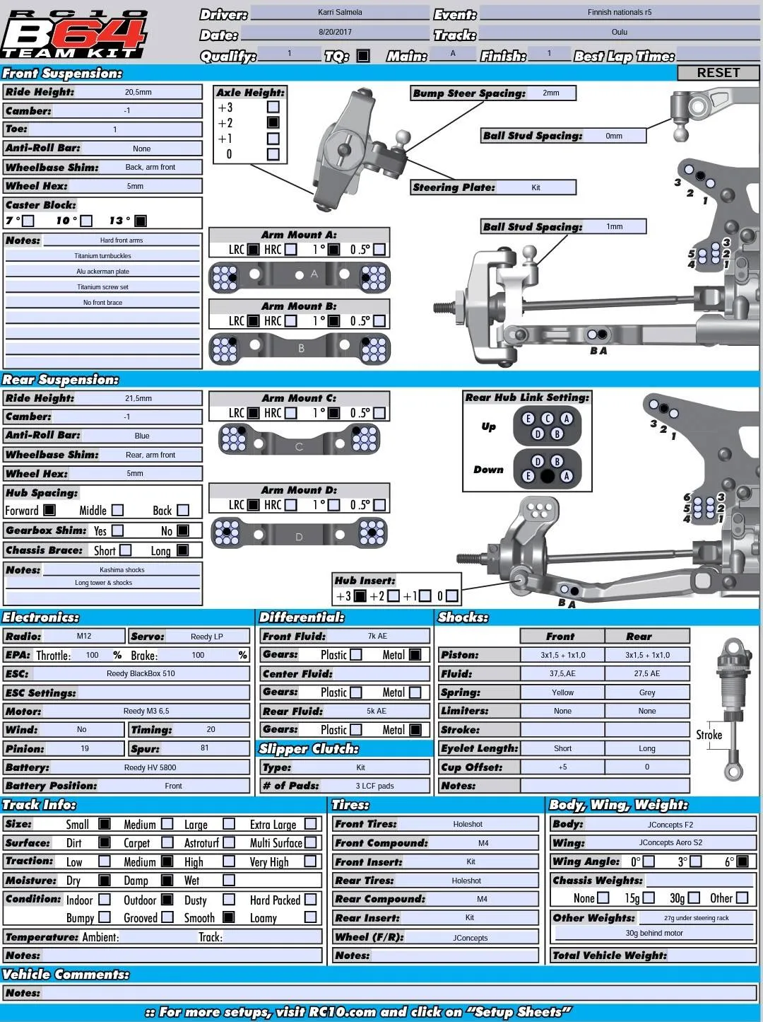 Setup Sheet