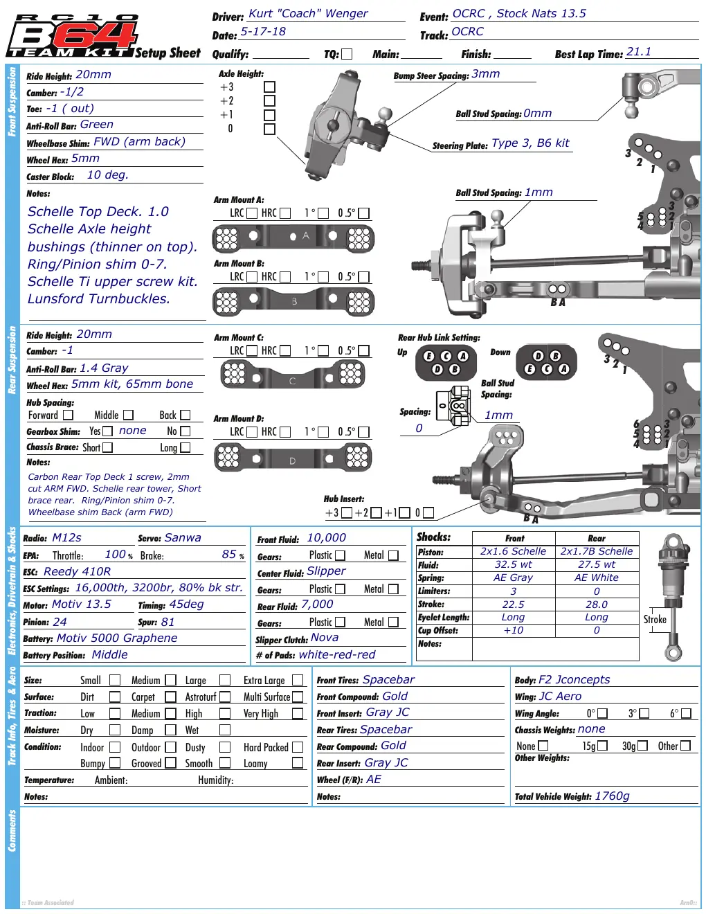 Setup Sheet