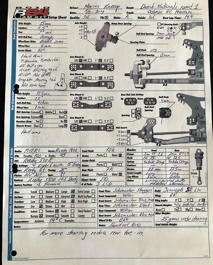 Setup Sheet
