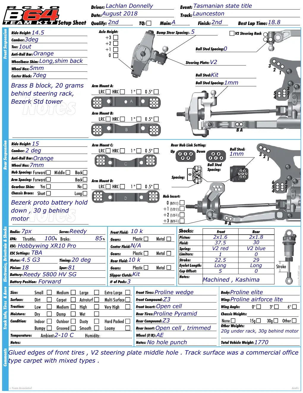 Setup Sheet