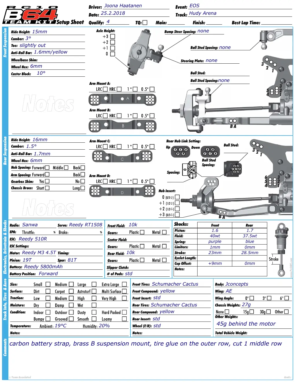 Setup Sheet