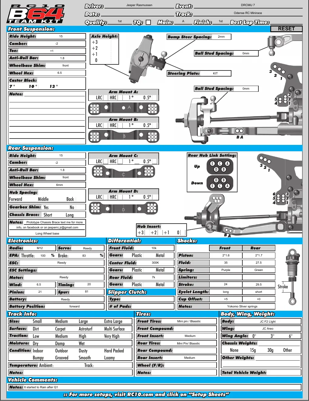 Setup Sheet