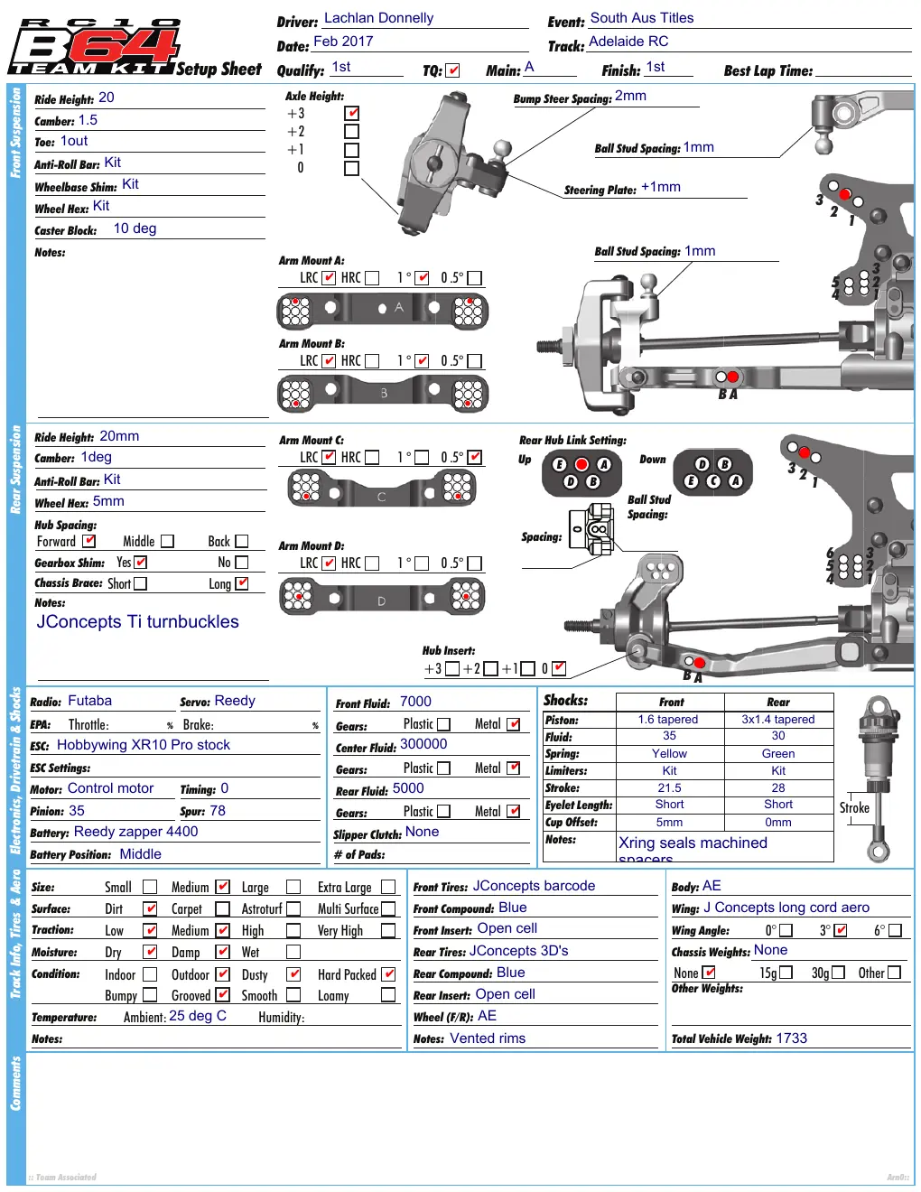 Setup Sheet