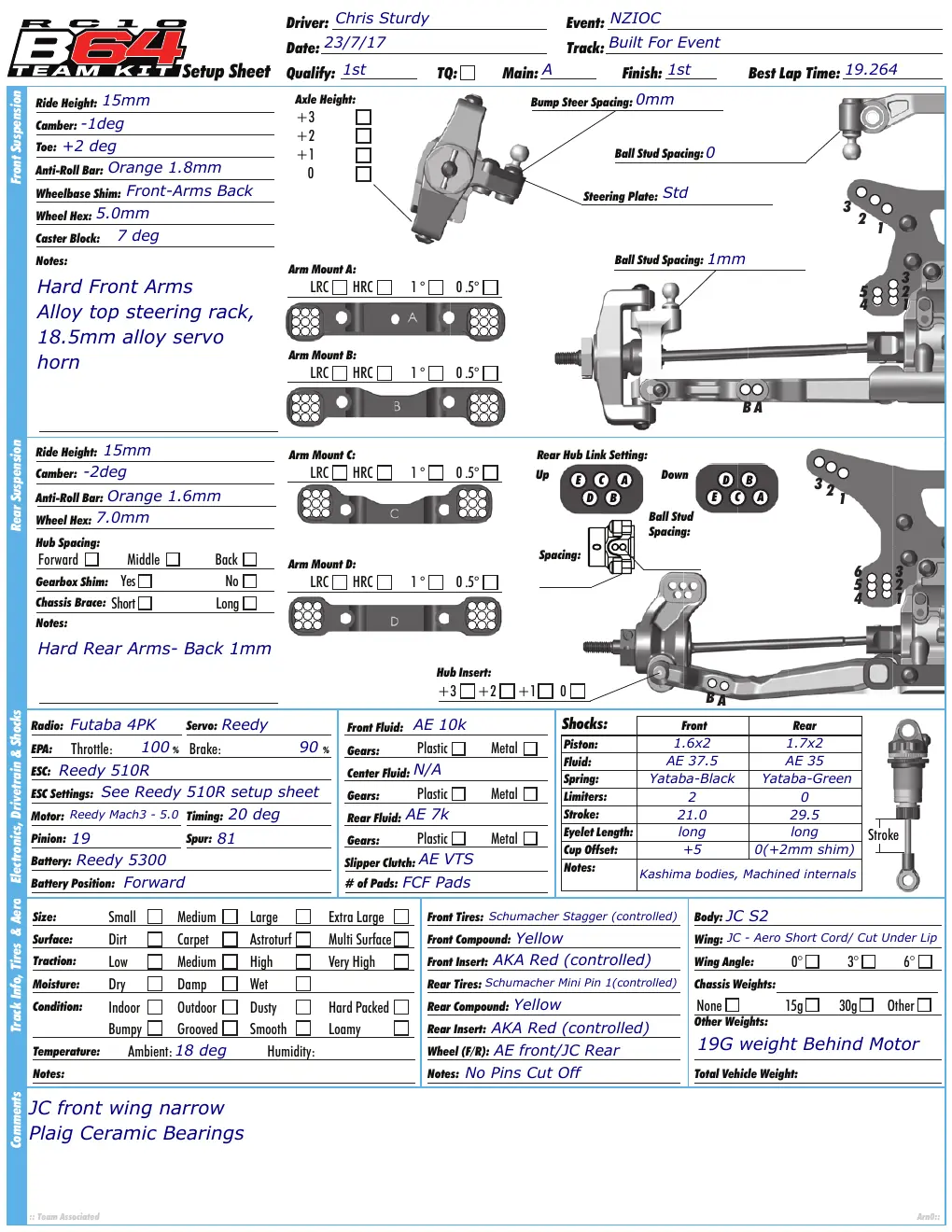 Setup Sheet