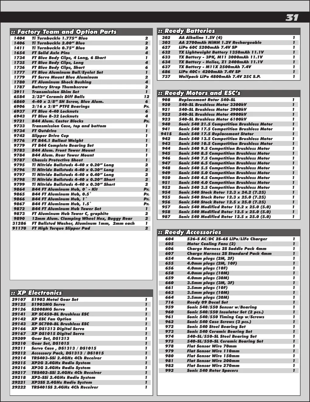 Page 31