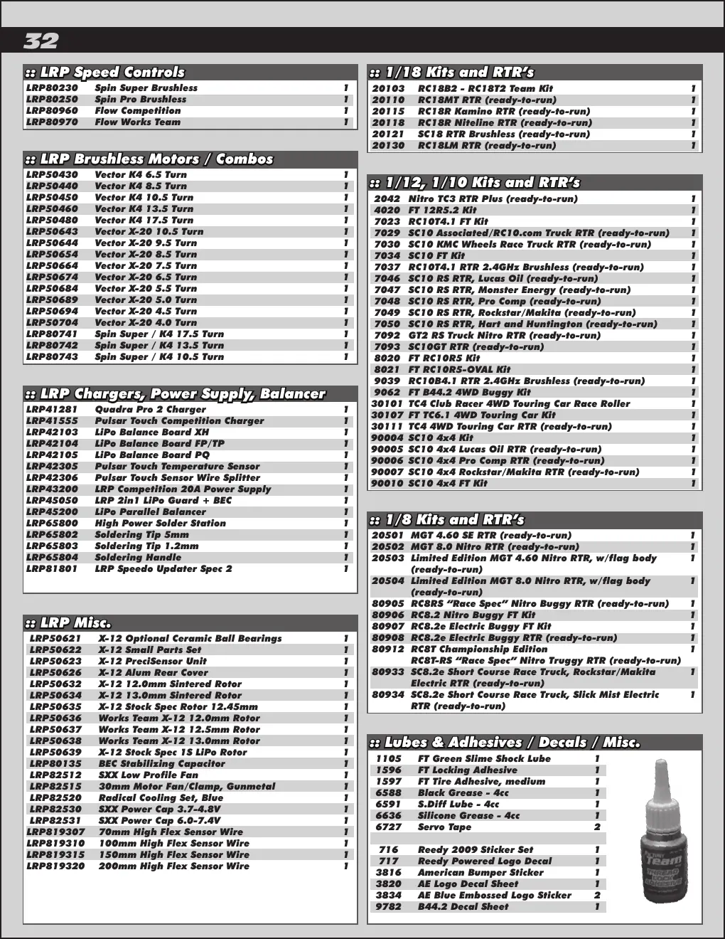 Page 32