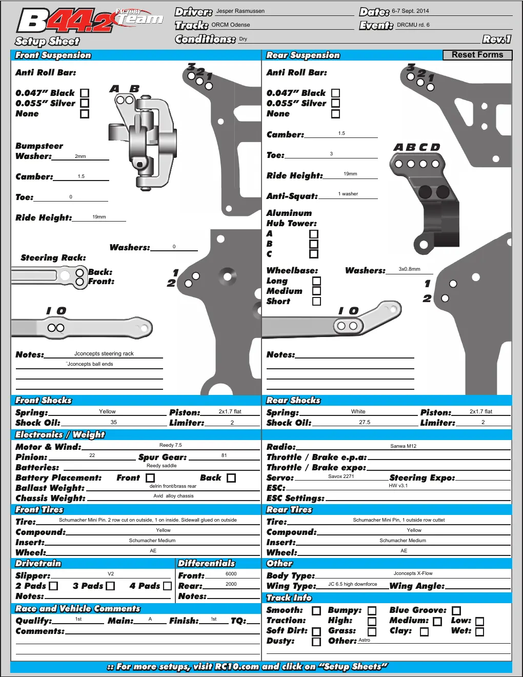 Setup Sheet