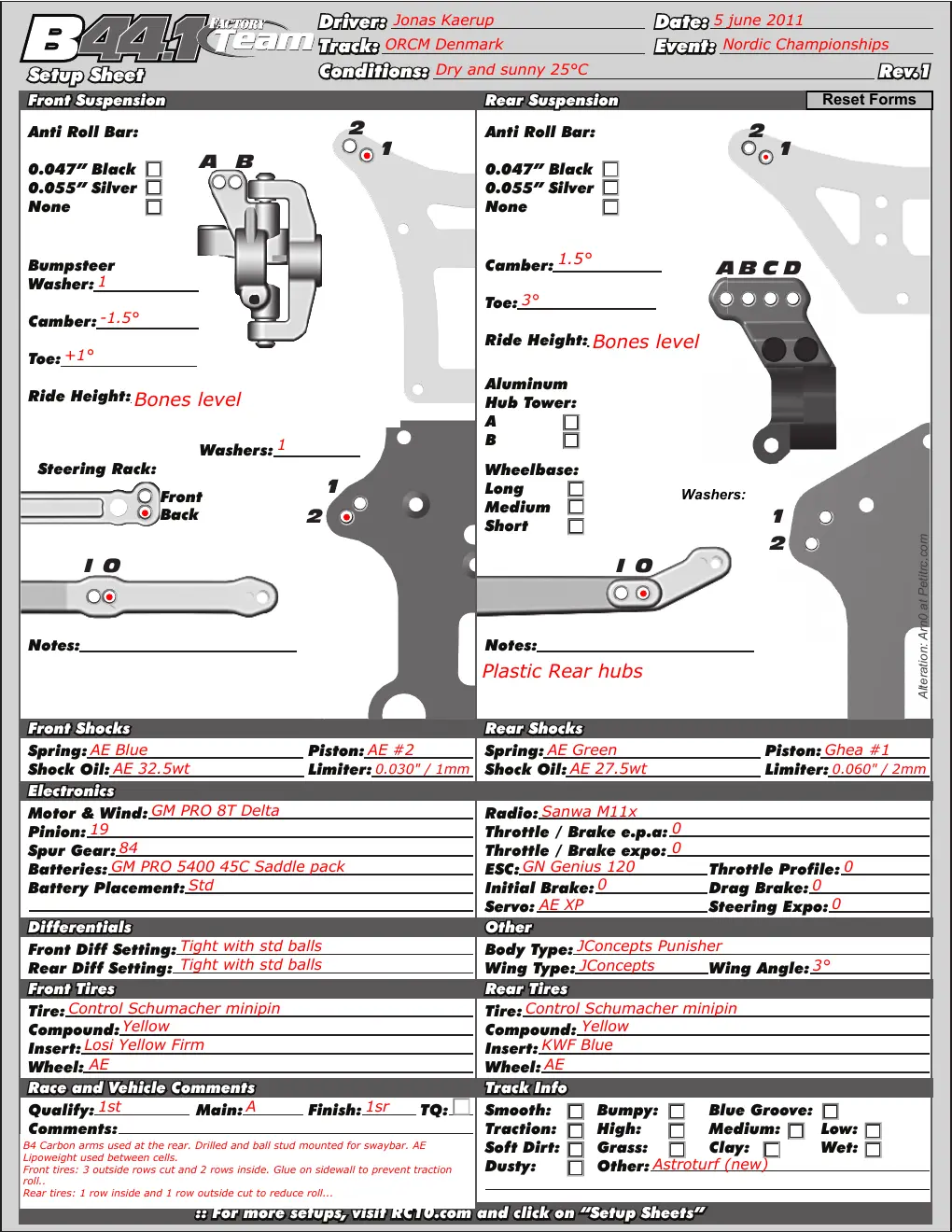 Setup Sheet