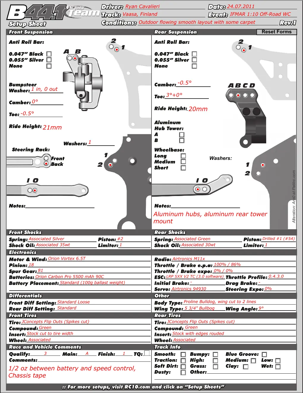 Setup Sheet