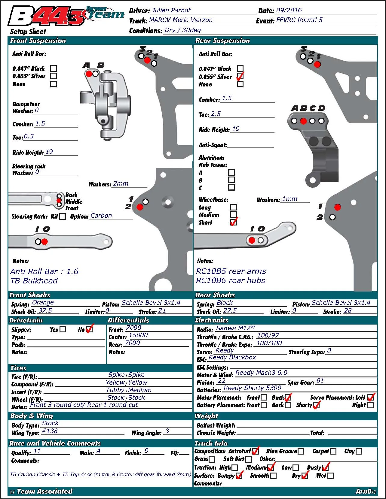 Setup Sheet