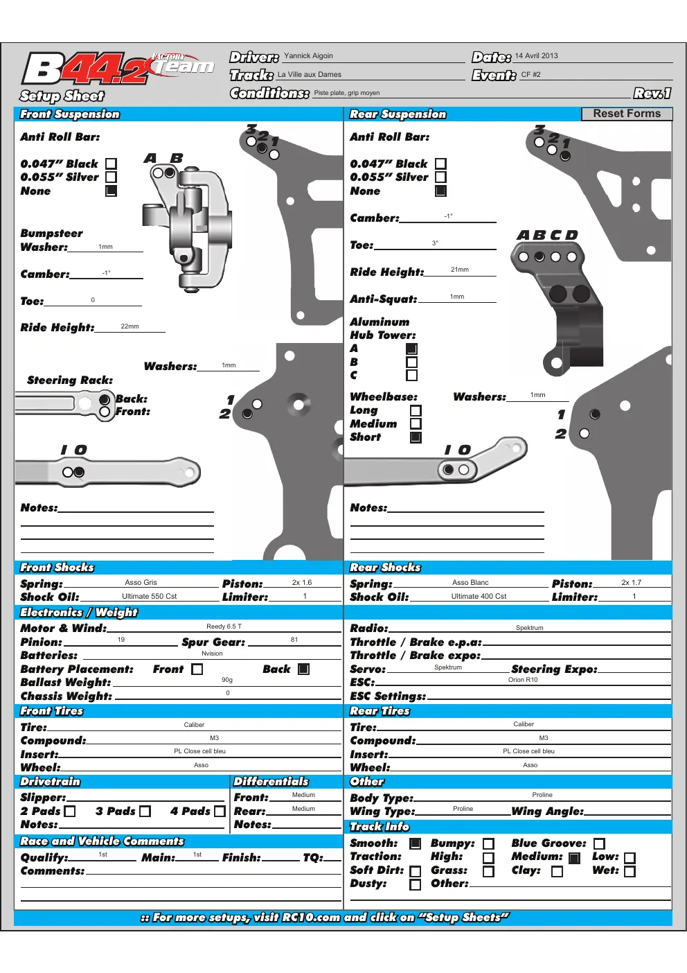 Setup Sheet