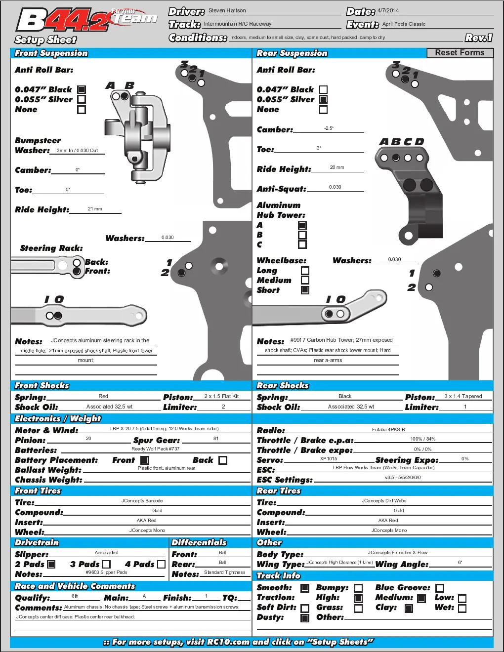 Setup Sheet