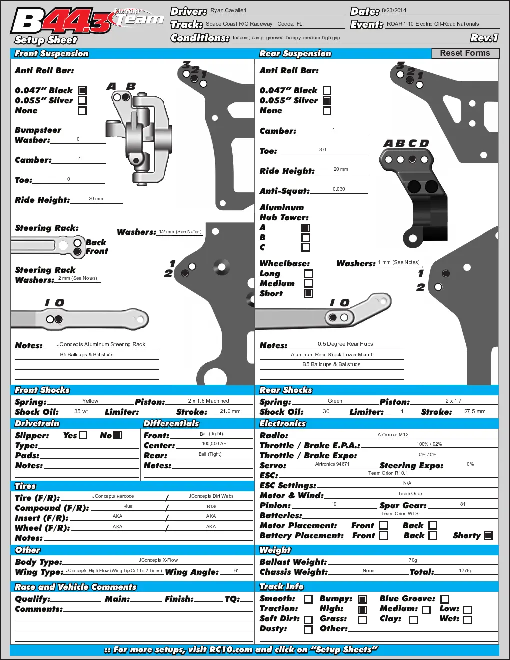 Setup Sheet