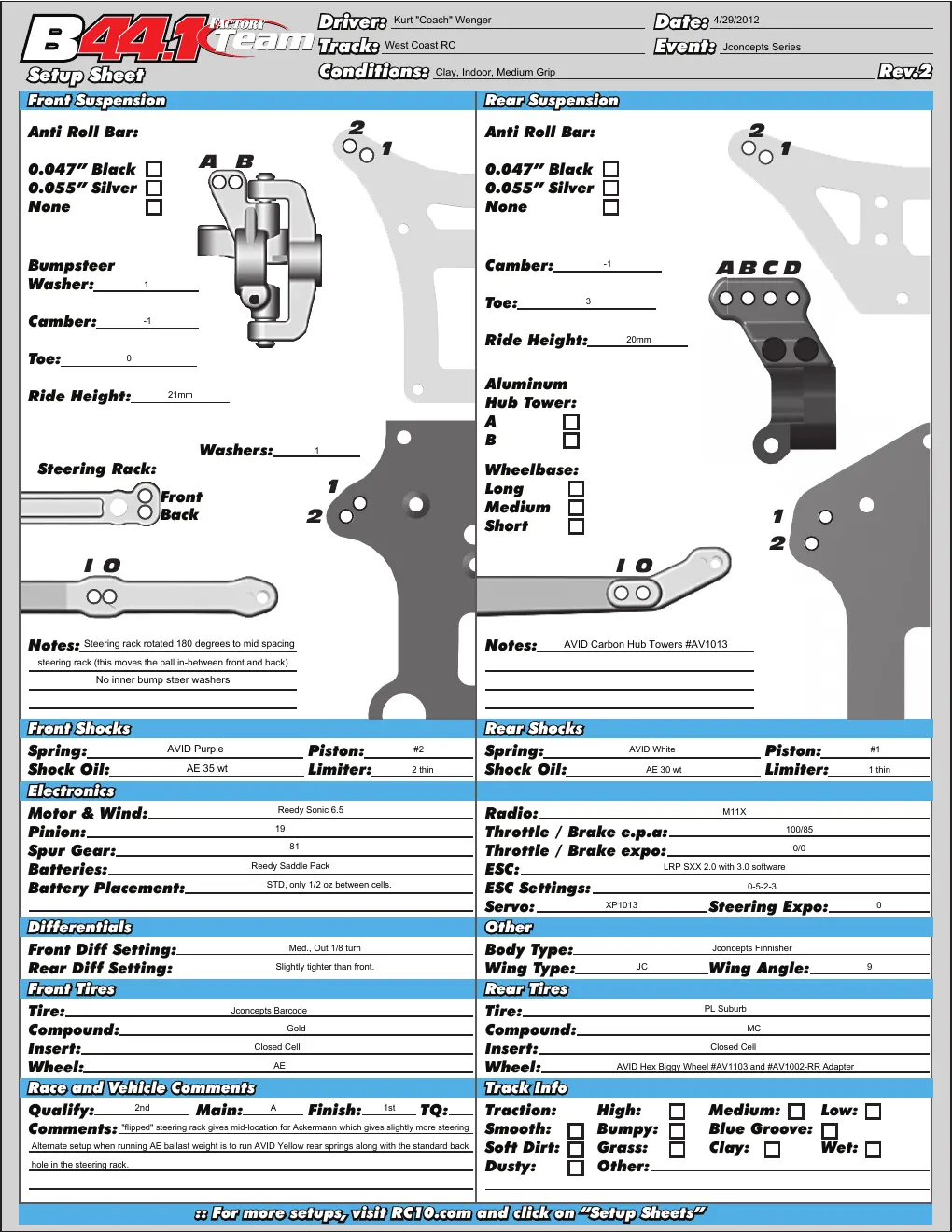 Setup Sheet