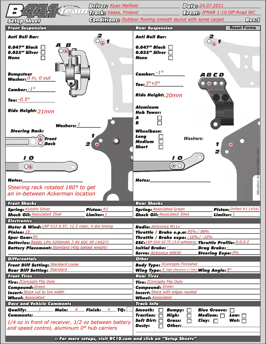 Setup Sheet