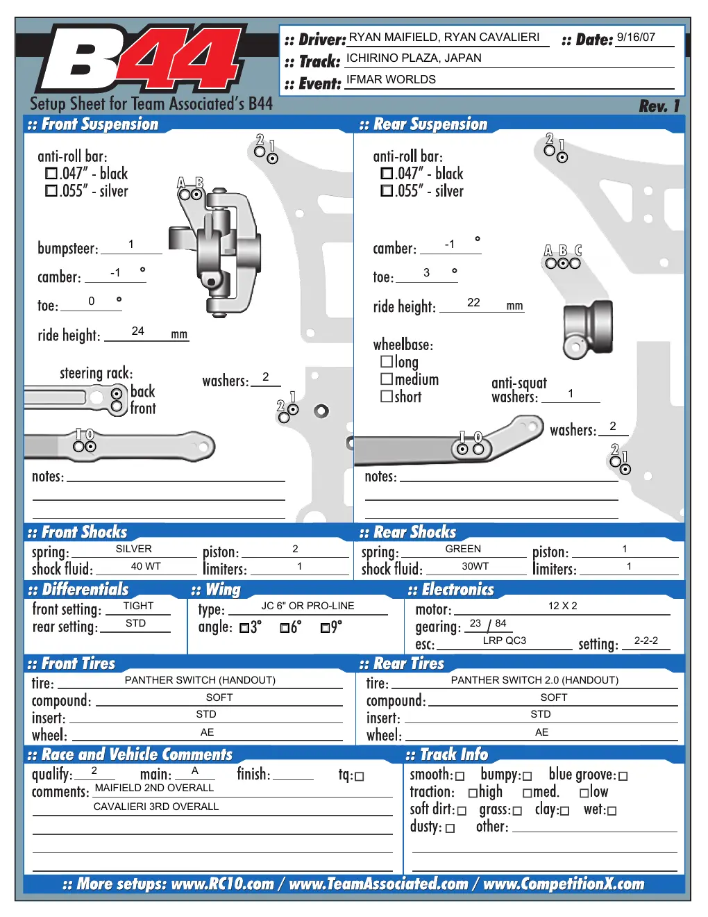 Page 1