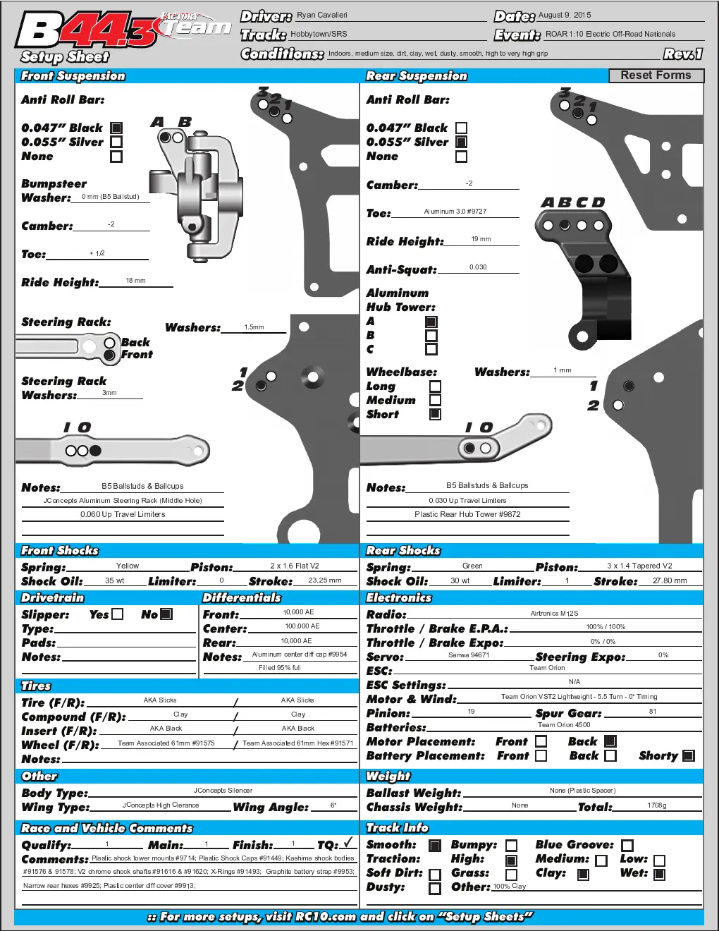 Setup Sheet