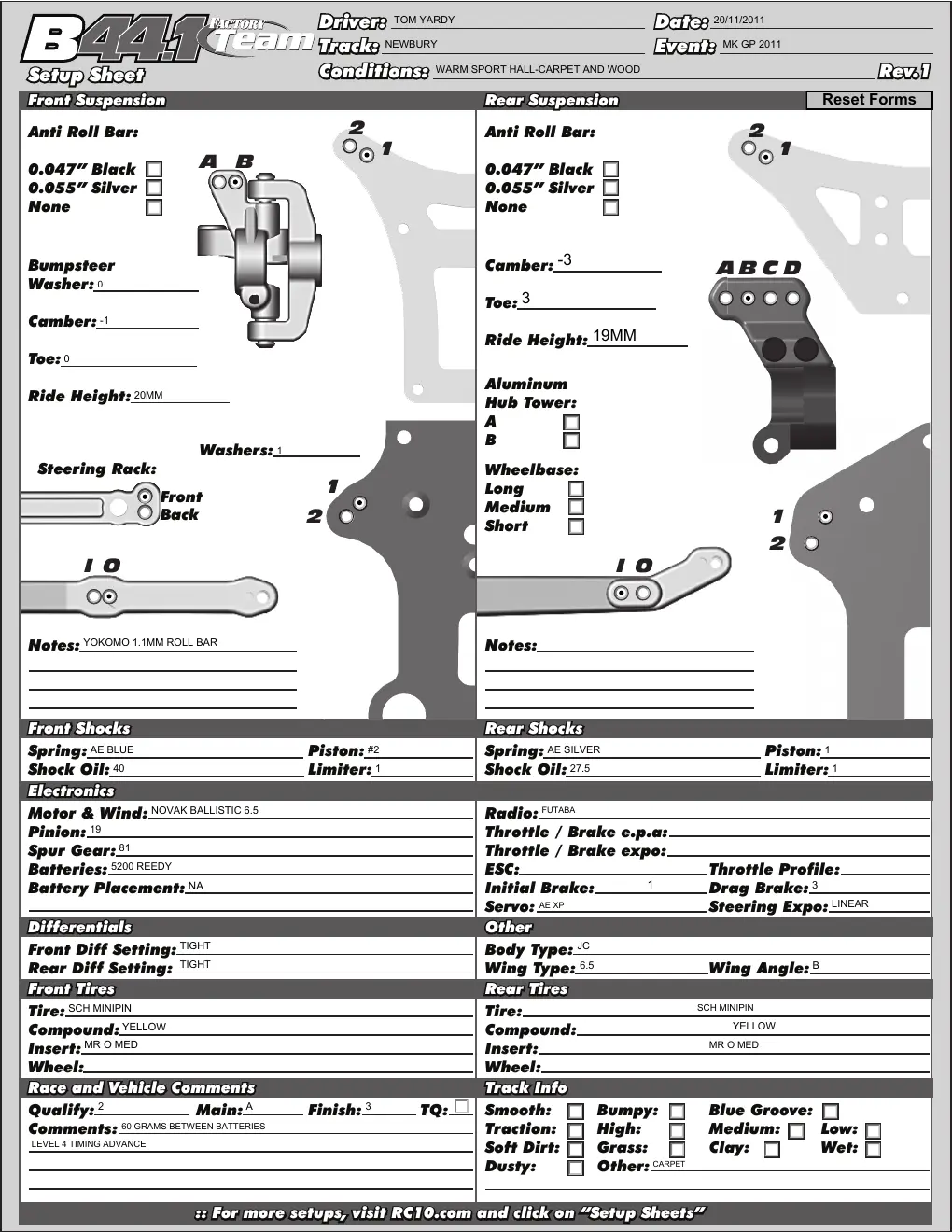 Setup Sheet