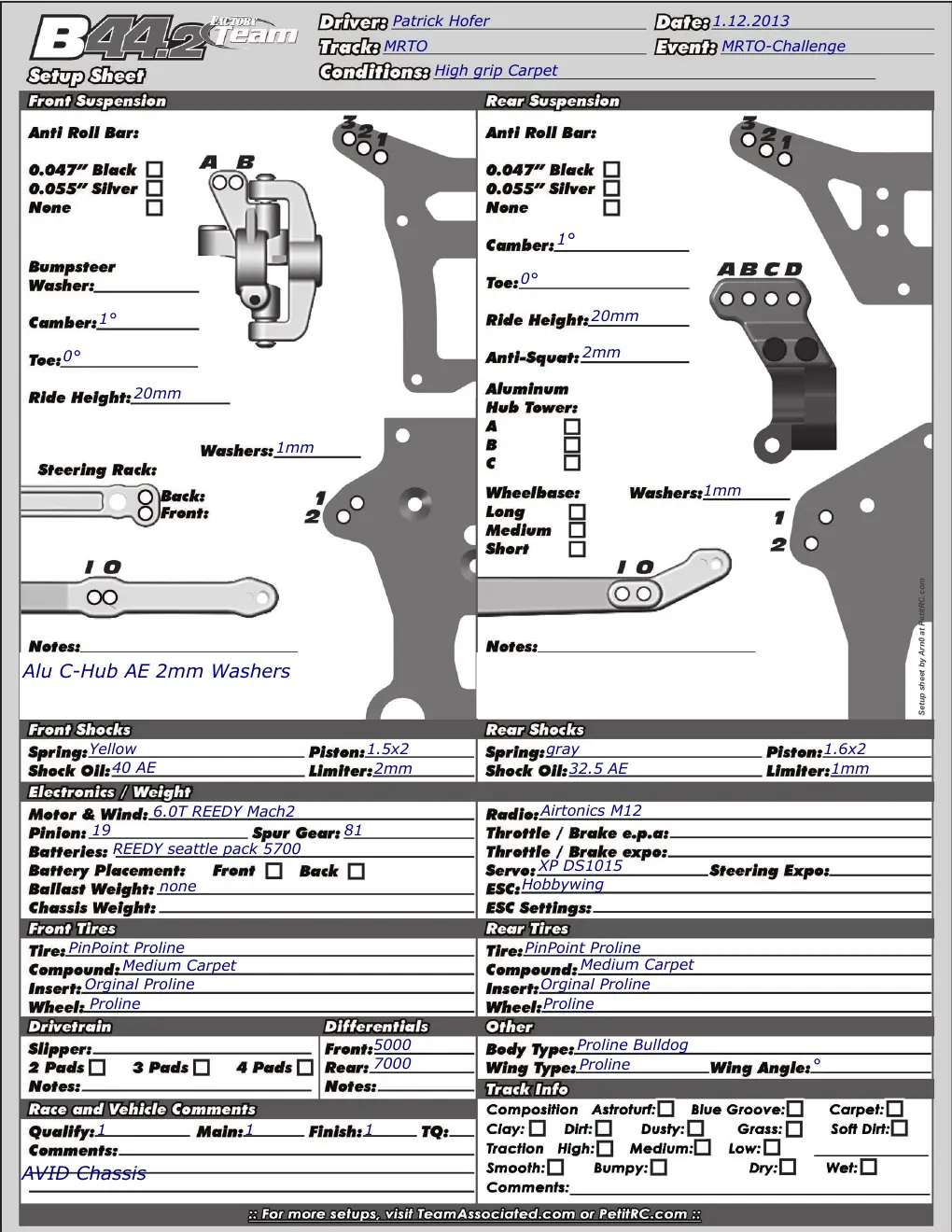 Setup Sheet