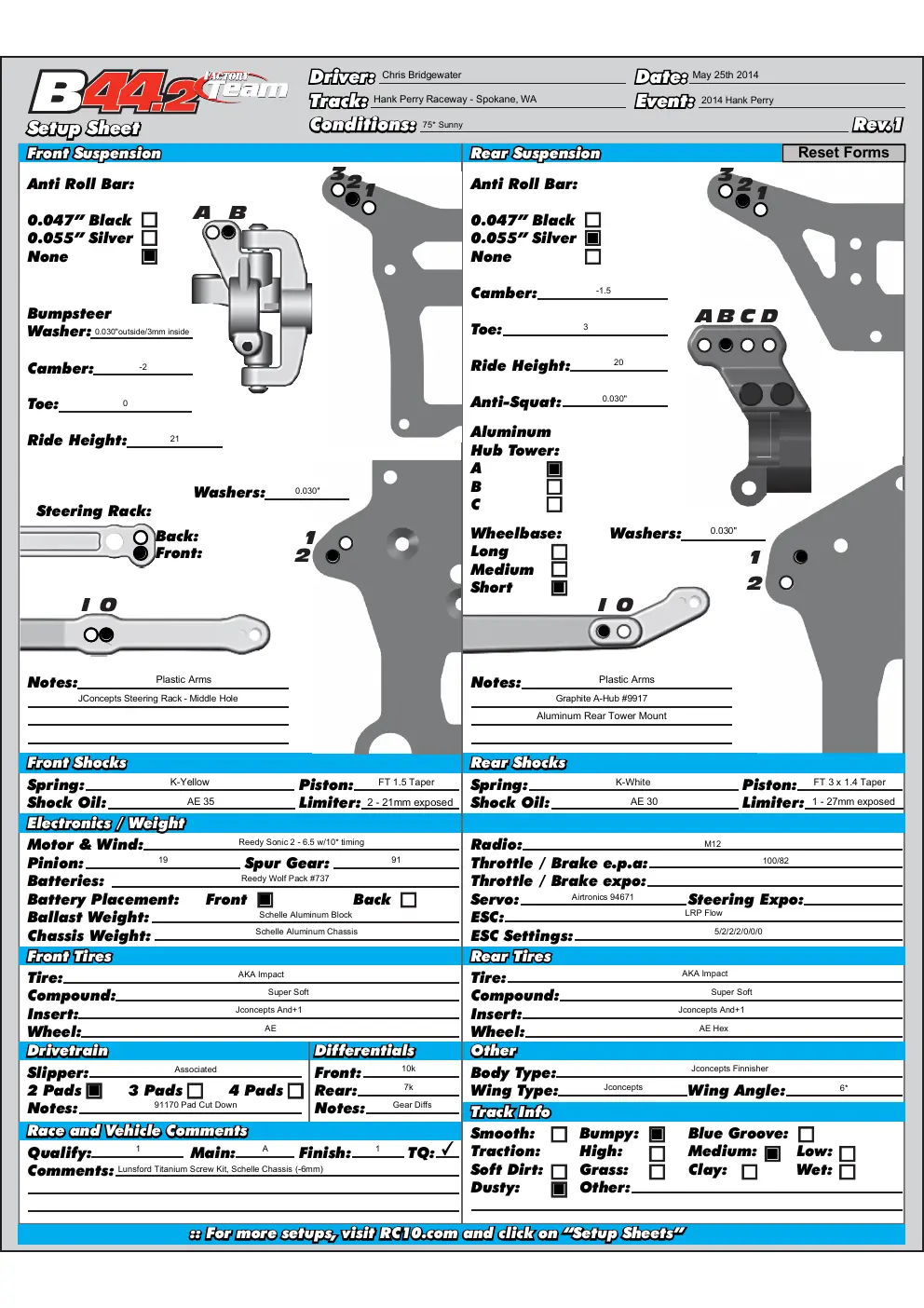 Setup Sheet