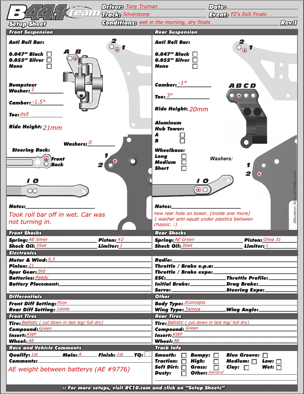 Setup Sheet