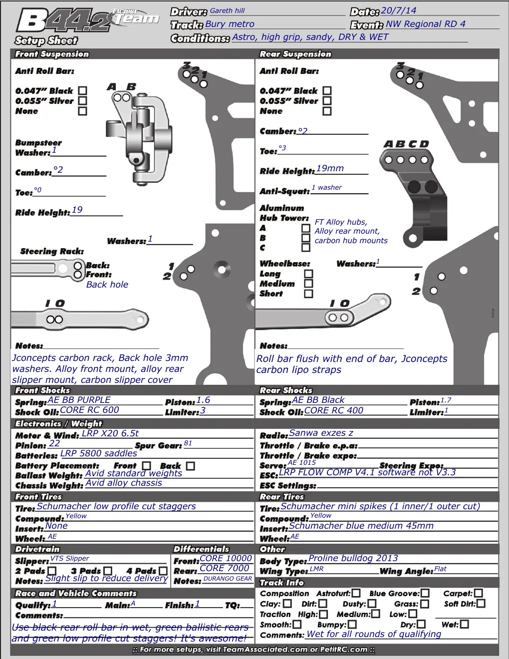 Setup Sheet