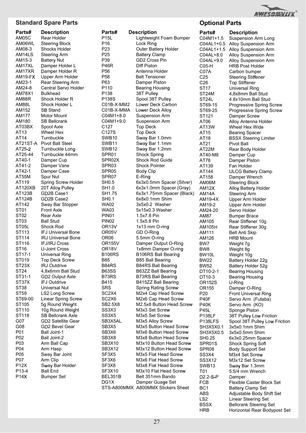 Page 27